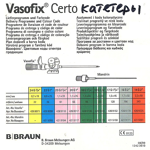 Вазофиксы Церто и Браунюли. Периферические катетеры на игле с портом B|Braun